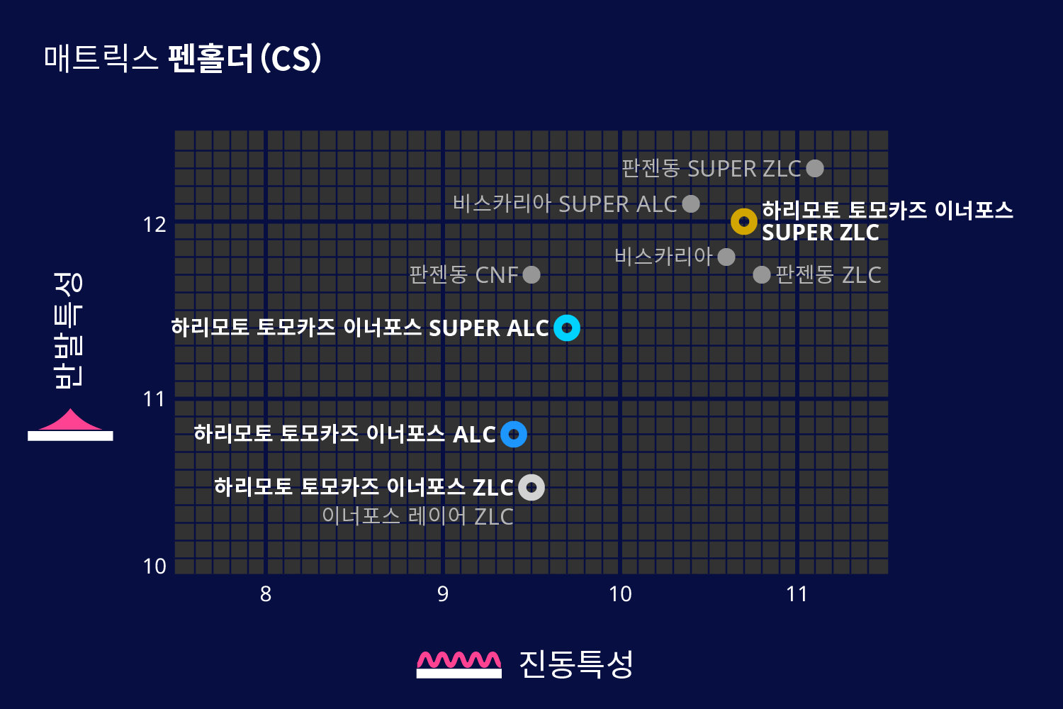 매트릭스 펜홀더